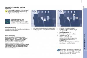 Peugeot-Partner-II-2-Bilens-instruktionsbog page 285 min