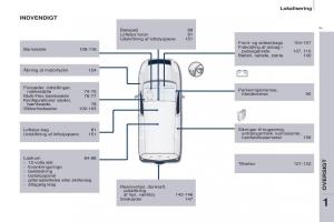 Peugeot-Partner-II-2-Bilens-instruktionsbog page 9 min