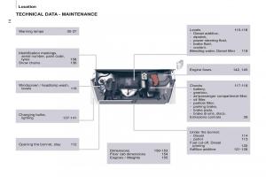 Peugeot-Partner-II-2-owners-manual page 16 min