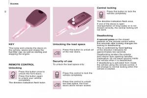 Peugeot-Partner-II-2-owners-manual page 20 min