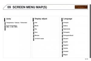 Peugeot-Partner-II-2-owners-manual page 233 min