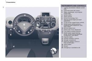 Peugeot-Partner-II-2-owners-manual page 14 min