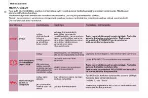 Peugeot-Partner-II-2-omistajan-kasikirja page 34 min