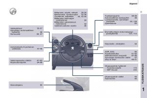 Peugeot-Partner-II-2-omistajan-kasikirja page 13 min