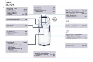 Peugeot-Partner-II-2-omistajan-kasikirja page 8 min