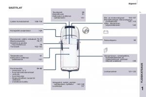 Peugeot-Partner-II-2-omistajan-kasikirja page 9 min