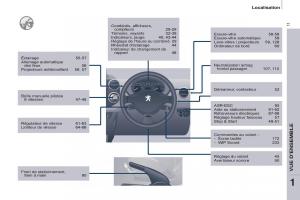 Peugeot-Partner-II-2-manuel-du-proprietaire page 13 min