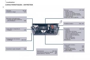 Peugeot-Partner-II-2-manuel-du-proprietaire page 14 min