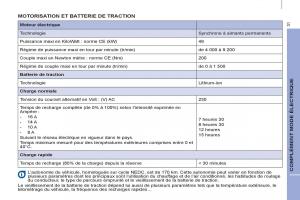 Peugeot-Partner-II-2-manuel-du-proprietaire page 289 min
