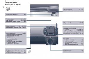 Peugeot-Partner-II-2-vlasnicko-uputstvo page 12 min