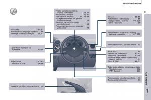 Peugeot-Partner-II-2-vlasnicko-uputstvo page 13 min