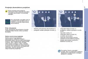 Peugeot-Partner-II-2-vlasnicko-uputstvo page 285 min