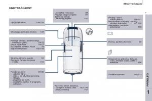 Peugeot-Partner-II-2-vlasnicko-uputstvo page 9 min