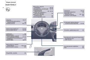 Peugeot-Partner-II-2-Kezelesi-utmutato page 10 min