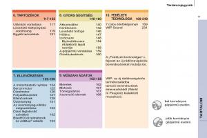 Peugeot-Partner-II-2-Kezelesi-utmutato page 5 min