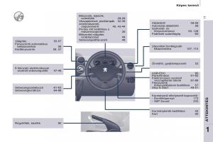 Peugeot-Partner-II-2-Kezelesi-utmutato page 13 min