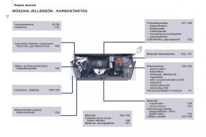 Peugeot-Partner-II-2-Kezelesi-utmutato page 14 min