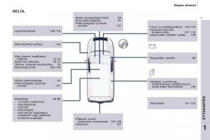 Peugeot-Partner-II-2-Kezelesi-utmutato page 9 min