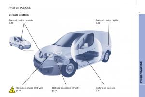 Peugeot-Partner-II-2-manuale-del-proprietario page 261 min