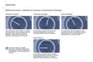 Peugeot-Partner-II-2-manuale-del-proprietario page 264 min