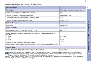 Peugeot-Partner-II-2-manuale-del-proprietario page 289 min