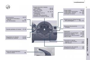 Peugeot-Partner-II-2-manuale-del-proprietario page 13 min