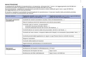 Peugeot-Partner-II-2-manuale-del-proprietario page 287 min