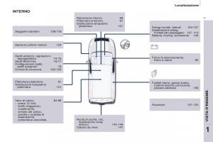 Peugeot-Partner-II-2-manuale-del-proprietario page 9 min