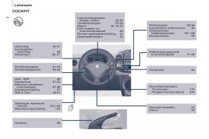 Peugeot-Partner-II-2-handleiding page 10 min