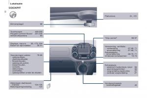 Peugeot-Partner-II-2-handleiding page 12 min