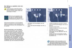 Peugeot-Partner-II-2-handleiding page 285 min