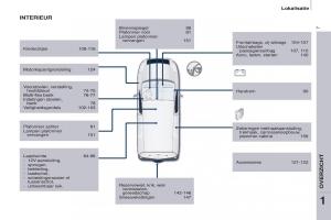 Peugeot-Partner-II-2-handleiding page 9 min