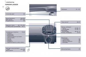 Peugeot-Partner-II-2-bruksanvisningen page 12 min