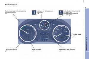 Peugeot-Partner-II-2-bruksanvisningen page 263 min