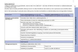 Peugeot-Partner-II-2-bruksanvisningen page 287 min