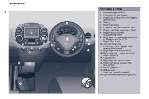 Peugeot-Partner-II-2-bruksanvisningen page 16 min