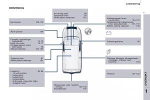 Peugeot-Partner-II-2-bruksanvisningen page 9 min