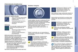 Peugeot-Partner-II-2-instrukcja-obslugi page 269 min
