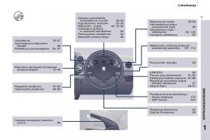 Peugeot-Partner-II-2-instrukcja-obslugi page 13 min