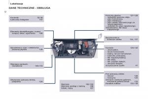 Peugeot-Partner-II-2-instrukcja-obslugi page 14 min