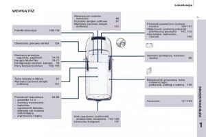 Peugeot-Partner-II-2-instrukcja-obslugi page 9 min