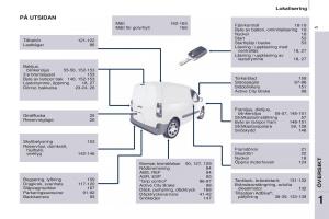 Peugeot-Partner-II-2-instruktionsbok page 7 min