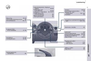 Peugeot-Partner-II-2-instruktionsbok page 13 min
