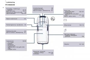 Peugeot-Partner-II-2-instruktionsbok page 8 min