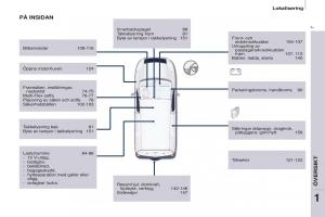 Peugeot-Partner-II-2-instruktionsbok page 9 min