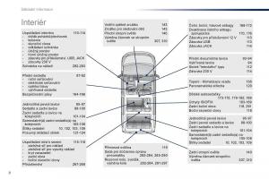 Peugeot-Traveller-navod-k-obsludze page 10 min