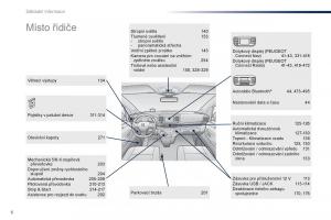 Peugeot-Traveller-navod-k-obsludze page 8 min