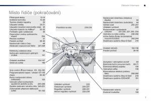 Peugeot-Traveller-navod-k-obsludze page 9 min