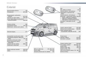 Peugeot-Traveller-navod-k-obsludze page 6 min