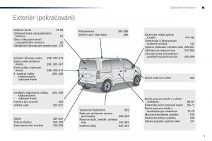 Peugeot-Traveller-navod-k-obsludze page 7 min